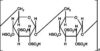 dextransulfate